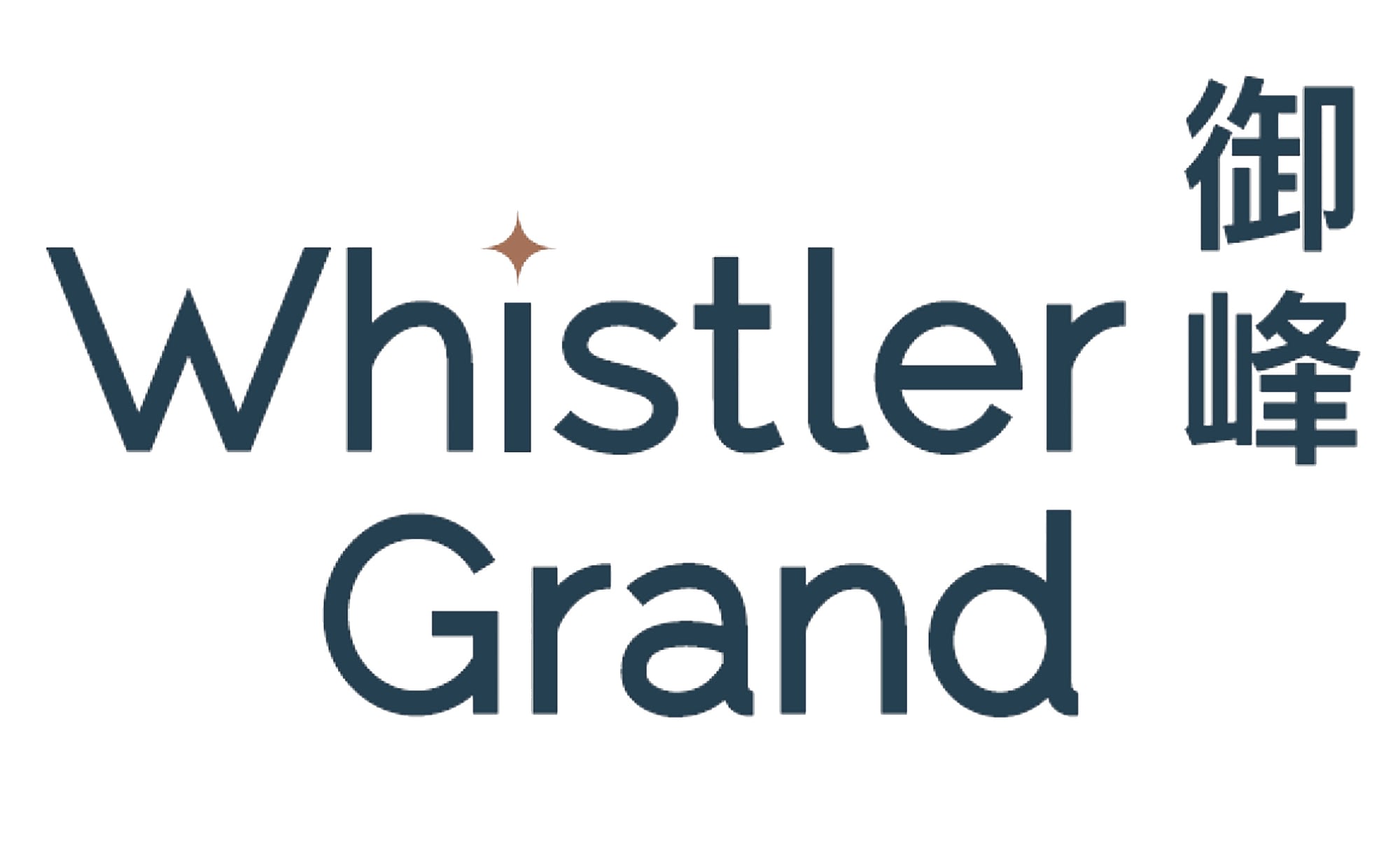 whistler grand, whistler grand location, whistler grand floor plan, whistler grand showflat